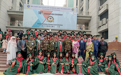 Lists of BME Alumni